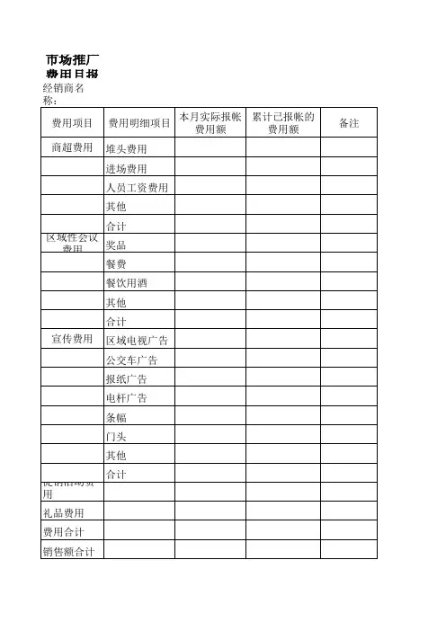 【办公常用表格】市场推广费用月报表