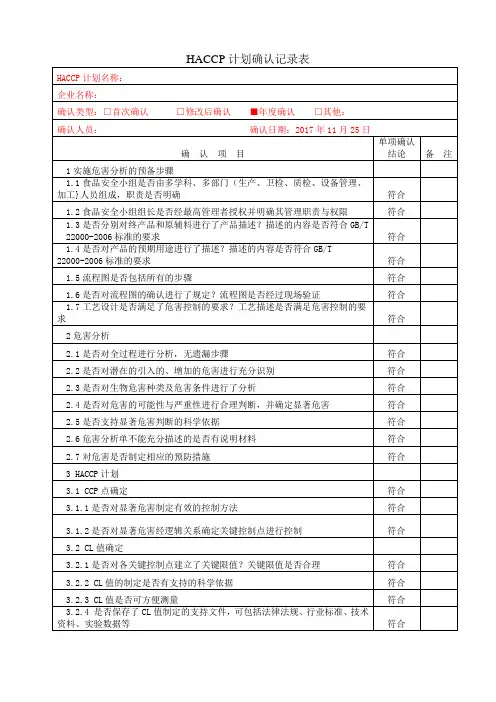 HACCP计划确认和验证记录