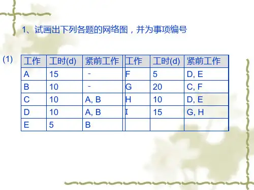 解答运筹学 作业-网络计划