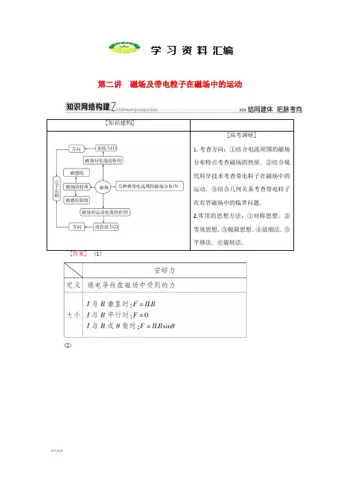 高考物理二轮复习板块一专题突破复习专题三电场与磁场第二讲运动学案0