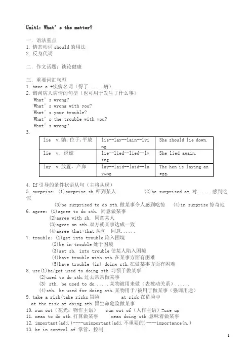 八年级下英语期中复习：知识点讲义(unit1-unit5)