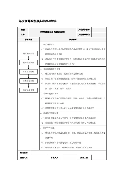 年度预算编制服务流程与规范