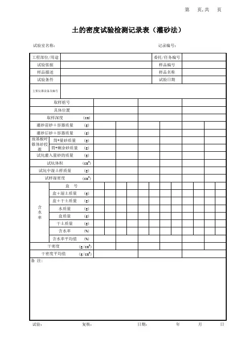 土的密度试验记录表(灌砂法)