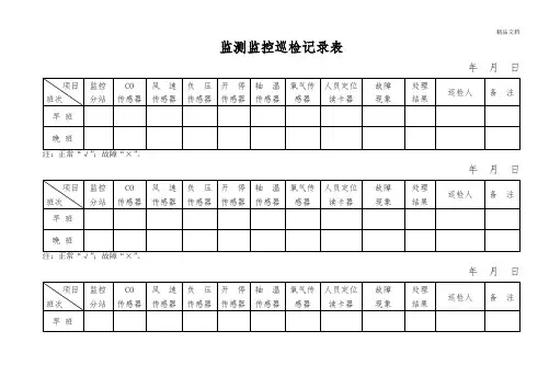 监测监控巡检记录表