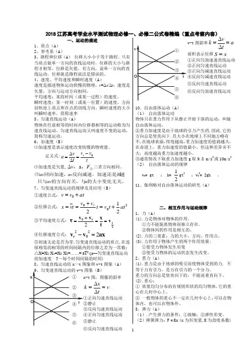 2018江苏高考学业水平测试物理必修一、必修二公式卷精编
