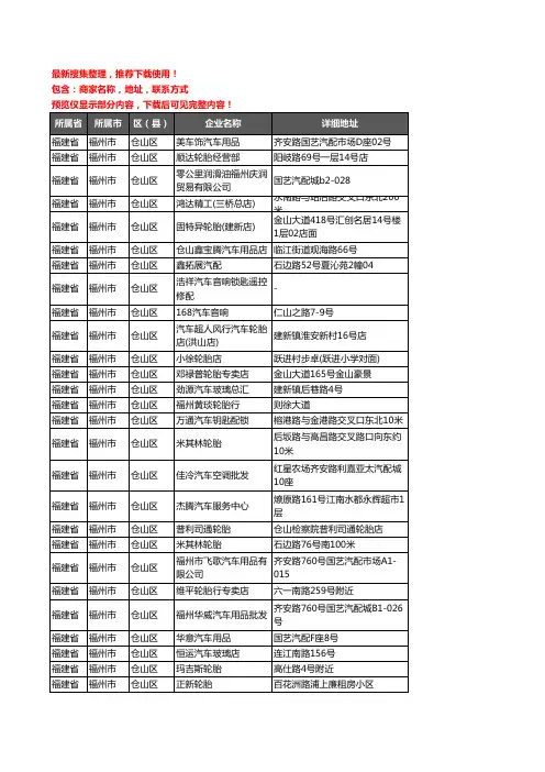 新版福建省福州市仓山区汽车配件企业公司商家户名录单联系方式地址大全282家