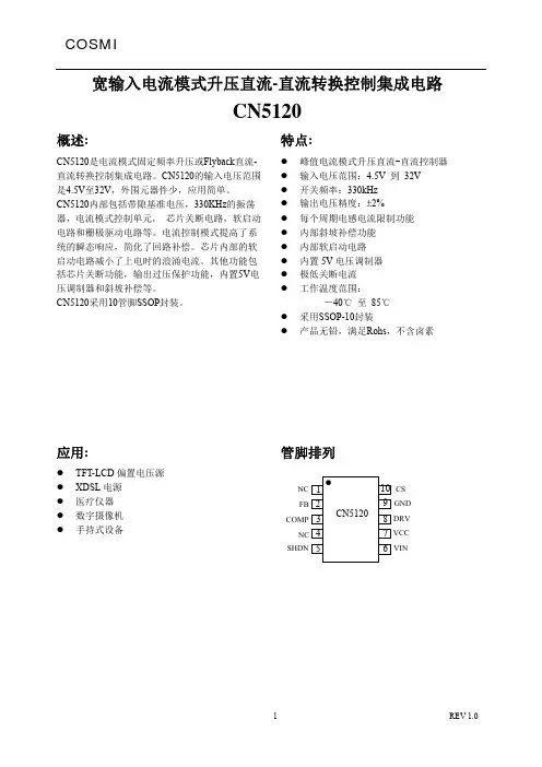 DSC-CN5120