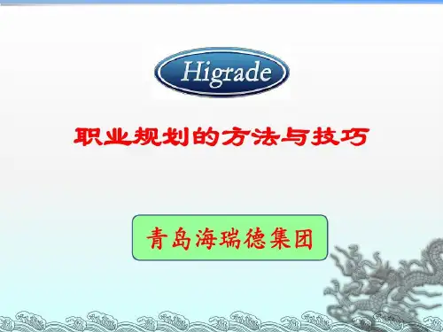 职业生涯规划交流-中房商学院共69页
