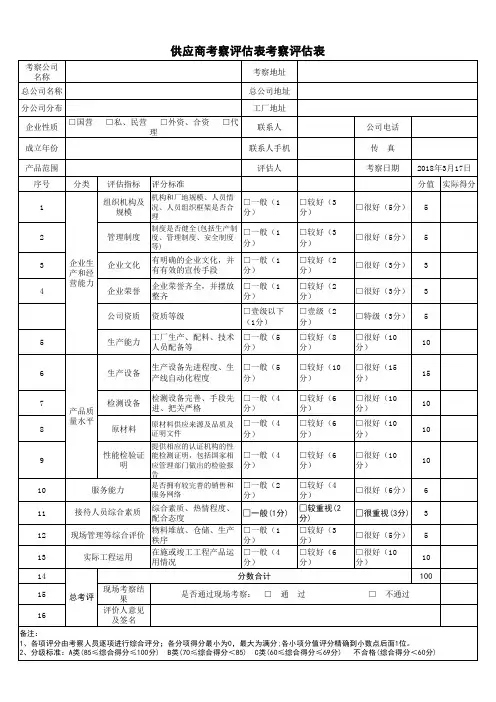 供应商现场考察评分表