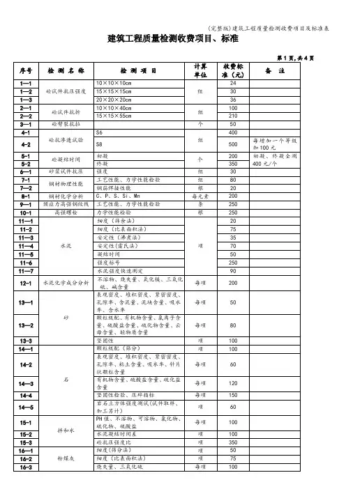 (完整版)建筑工程质量检测收费项目及表