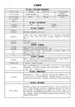 新版MSDS——水杨酸钠