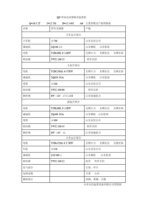 16,3.2QD型电动双梁桥式起重2.doc3333