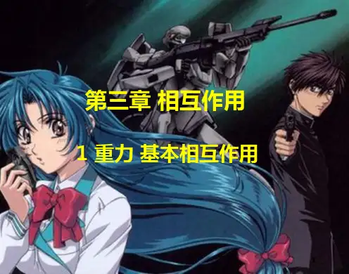 人教版高中物理必修一《重力基本相互作用》教学课件