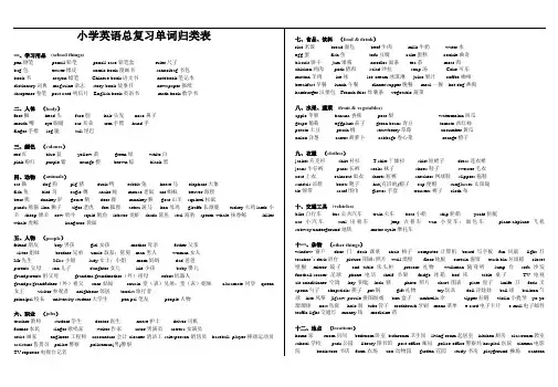 PEP人教版小学英语总复习单词归类表