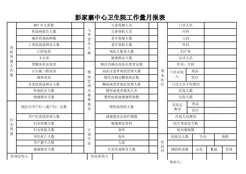 工作量月报表
