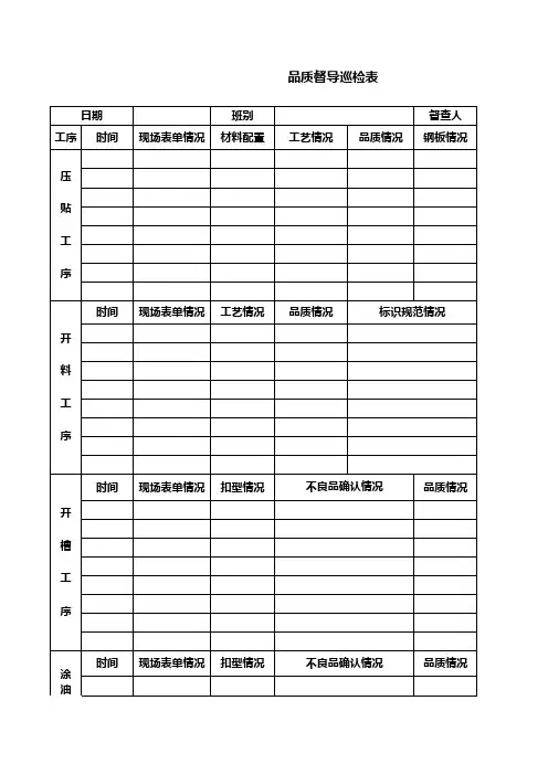 品质督导巡检表