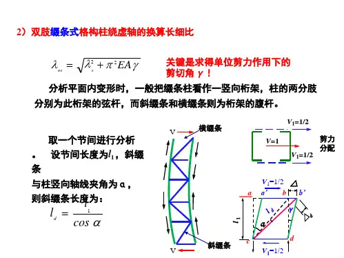 A65-双肢缀条式格构柱绕虚轴的换算长细比