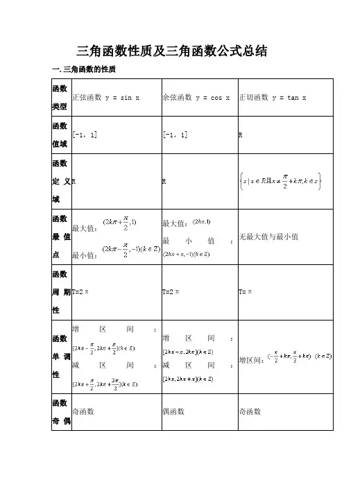 三角函数性质及三角函数公式总结