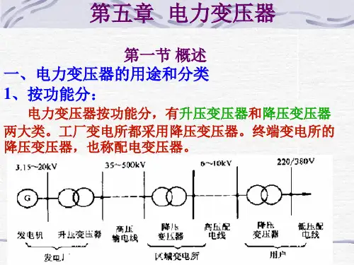 电力变压器课件