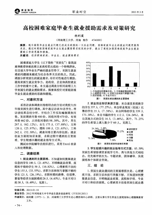 高校困难家庭毕业生就业援助需求及对策研究