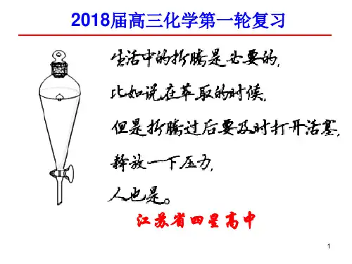 卤代烃 高考总复习