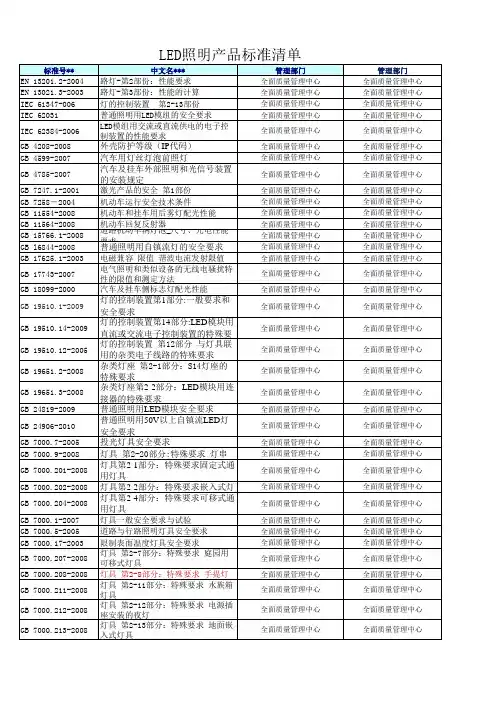 LED照明产品标准清单