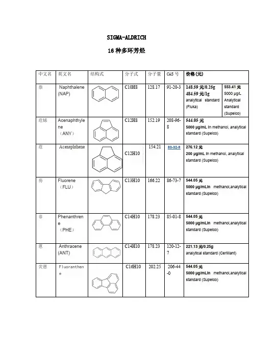 16种多环芳烃的结构式