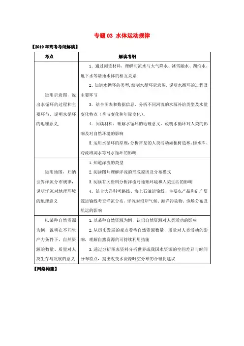 2019年高考地理考纲解读与热点难点突破专题03水体运动规律教学案