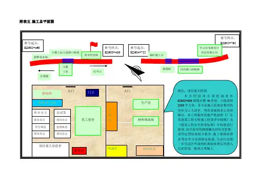 施工总平面布置图