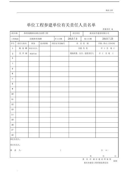 建设单位项目负责人质量责任书.doc