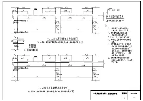 非抗震楼层框架梁KL纵向钢筋构造详图(03G101-1)