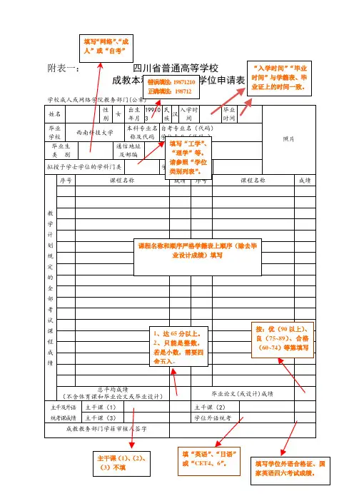 自考本科学士学位申请表填写说明