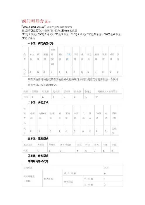 阀门的基础知识