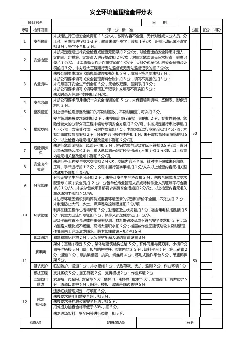 安全环境管理检查评分表