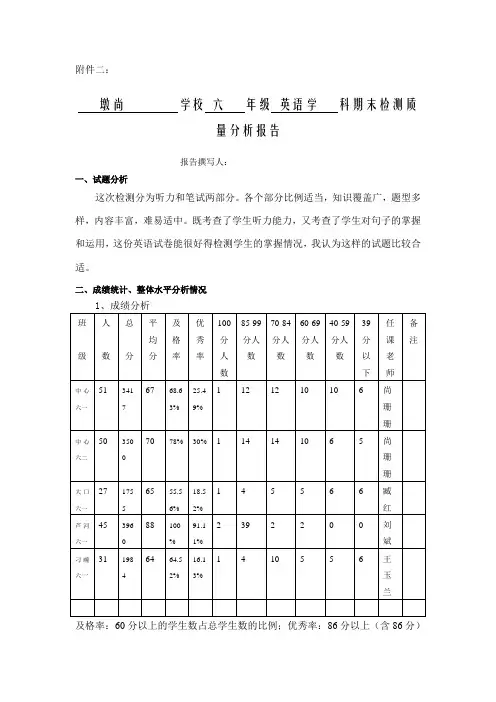 六年英语级试卷分析