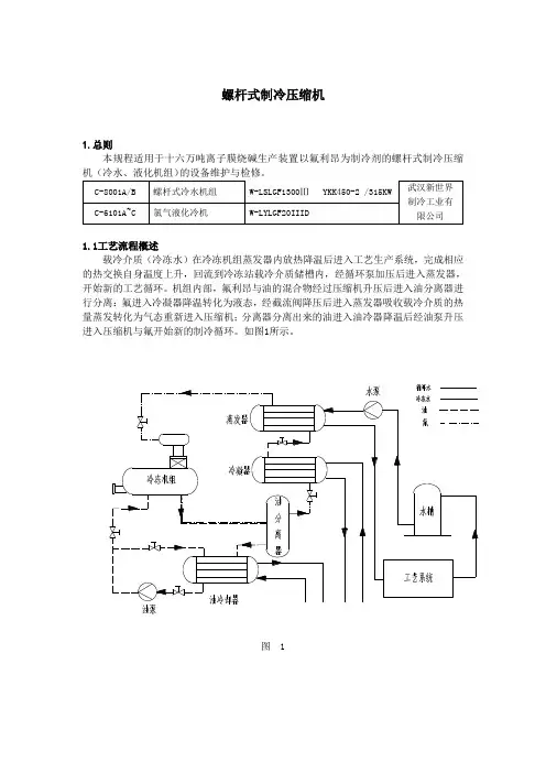 螺杆式制冷压缩机
