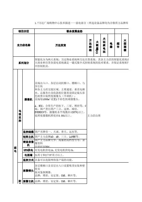 万达商业综合体建造标准2013