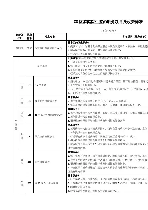 家庭医生签约服务项目及收费标准