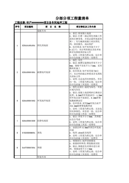 各车间地坪工程(清单)