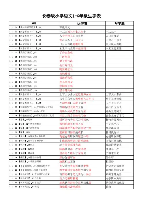 长春版小学语文1-6年级生字表--完整版