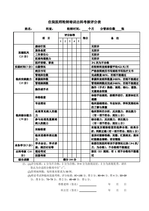 住院医师轮转培训出科考核评分表