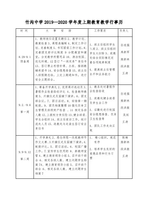 2019-2020行事历