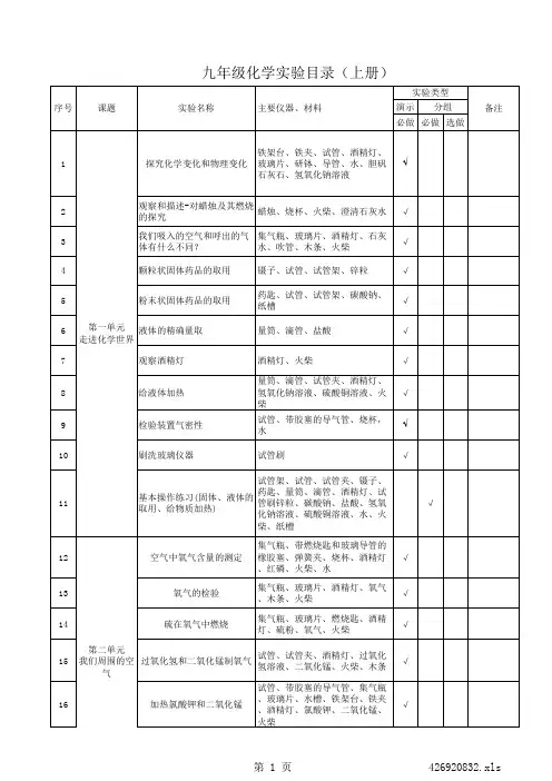 九年级——(化学)实验目录