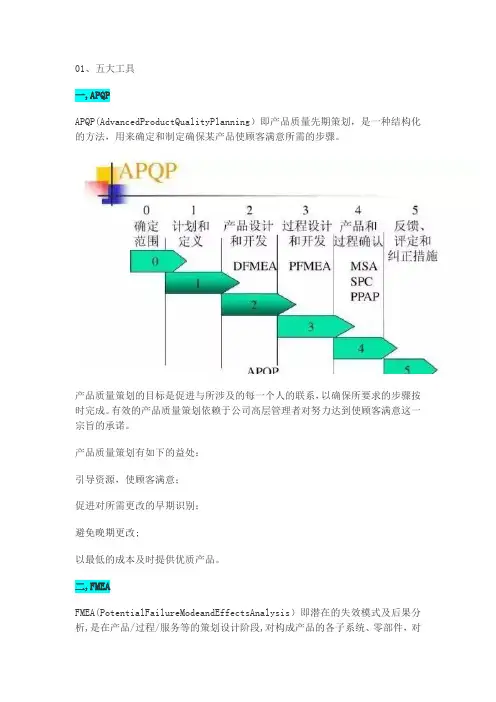 质量管理的五大工具和八大手法 2