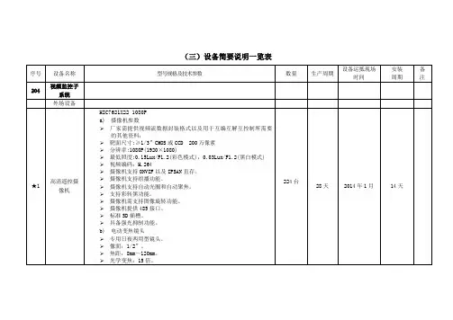 设备简要说明一览表