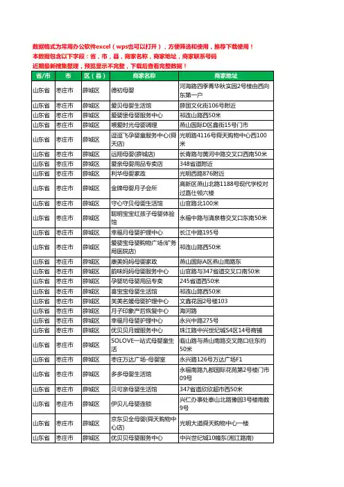 2020新版山东省枣庄市薛城区月子服务工商企业公司商家名录名单黄页联系号码地址大全78家