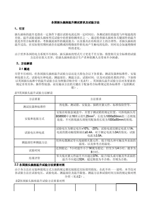各国插头插座温升测试要求及试验方法