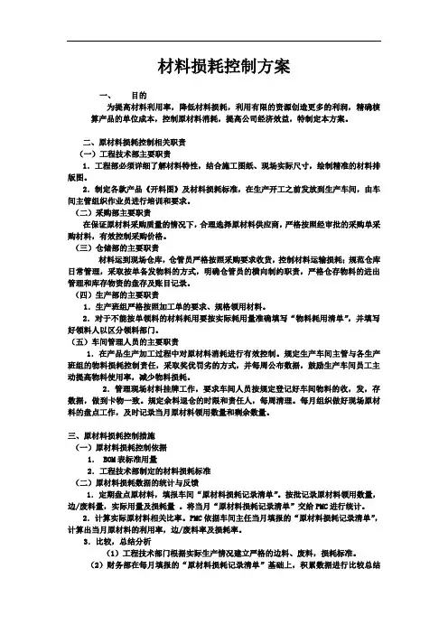 材料损耗控制方案