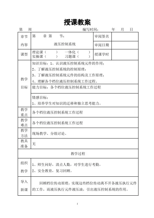 自动变速器—液压控制系统