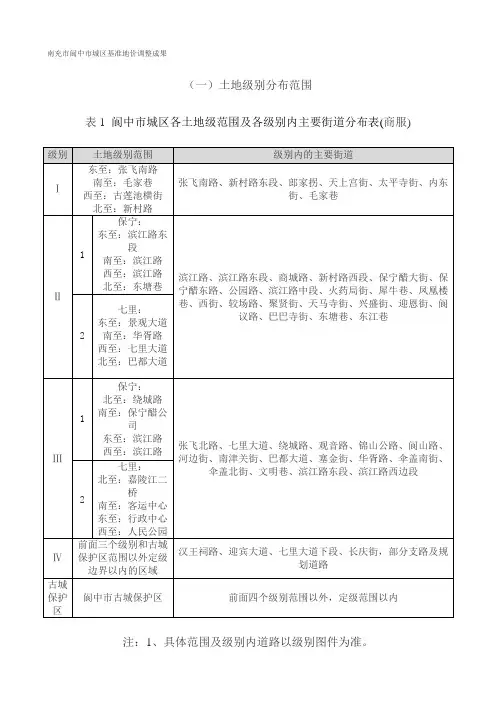 南充市阆中市城区基准地价调整成果